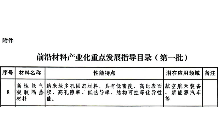 气凝胶入选《前沿材料产业化重点发展指导目录（第一批）》